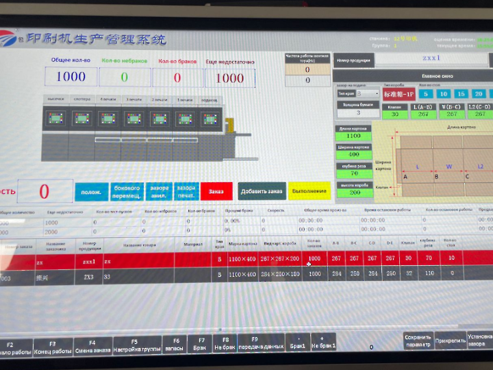 Расширенная система управления (manager control system)